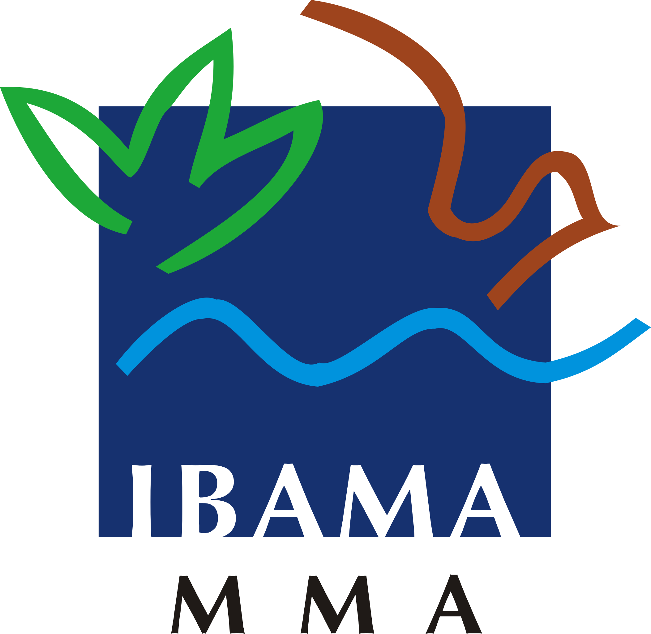 Ibama Velox Group
